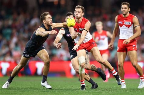 gws premiership odds|AFL 2024 Finals Preview – GWS Giants .